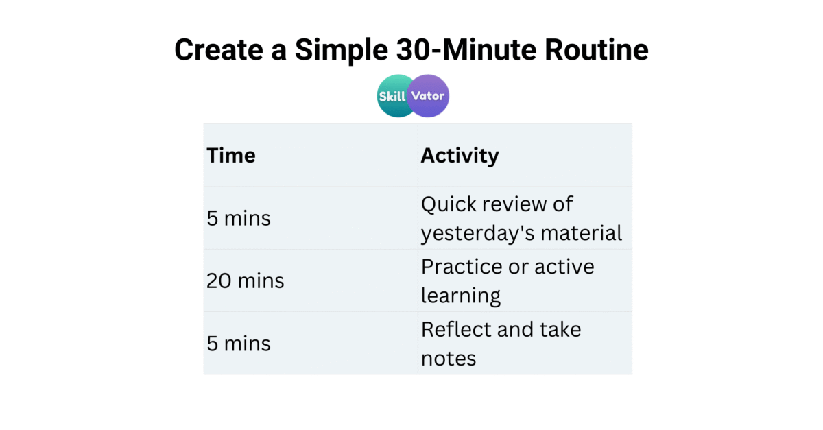 How to Build a Skill in Just 30 Minutes a Day 