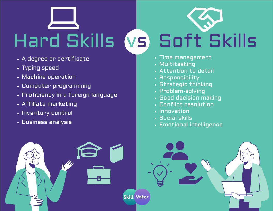 Essential Soft Skills for Career Advancement