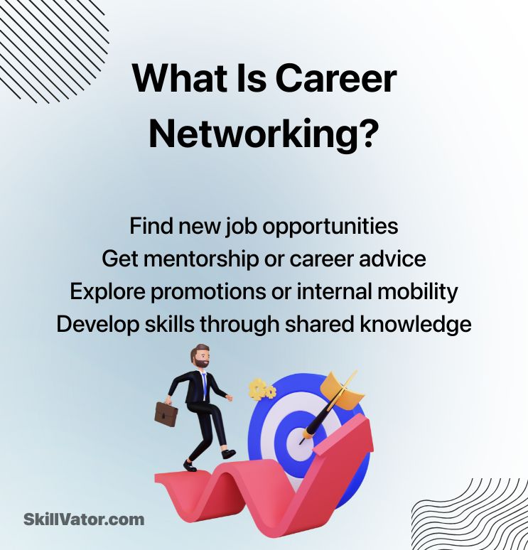 What Is Career Networking