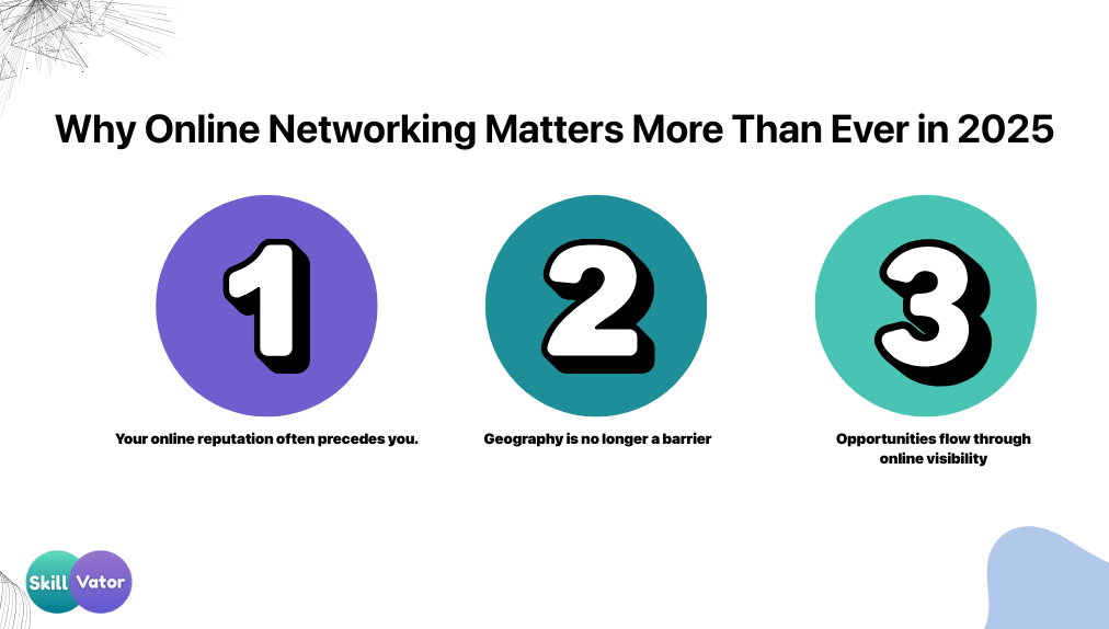 Online Networking Strategies 