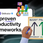 10 proven productivity frameworks