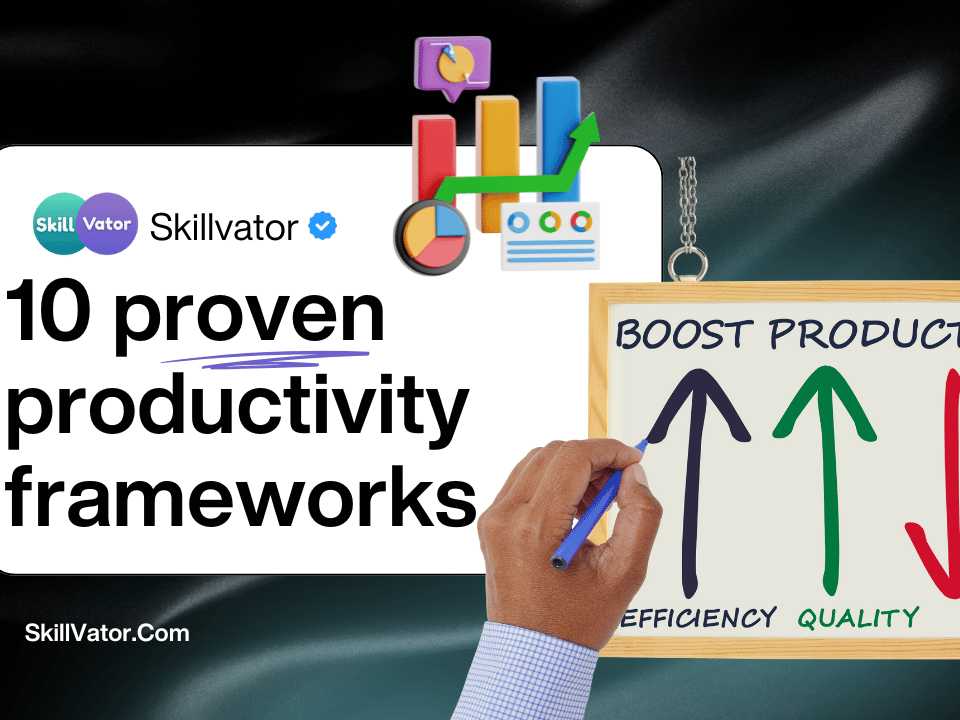 10 proven productivity frameworks