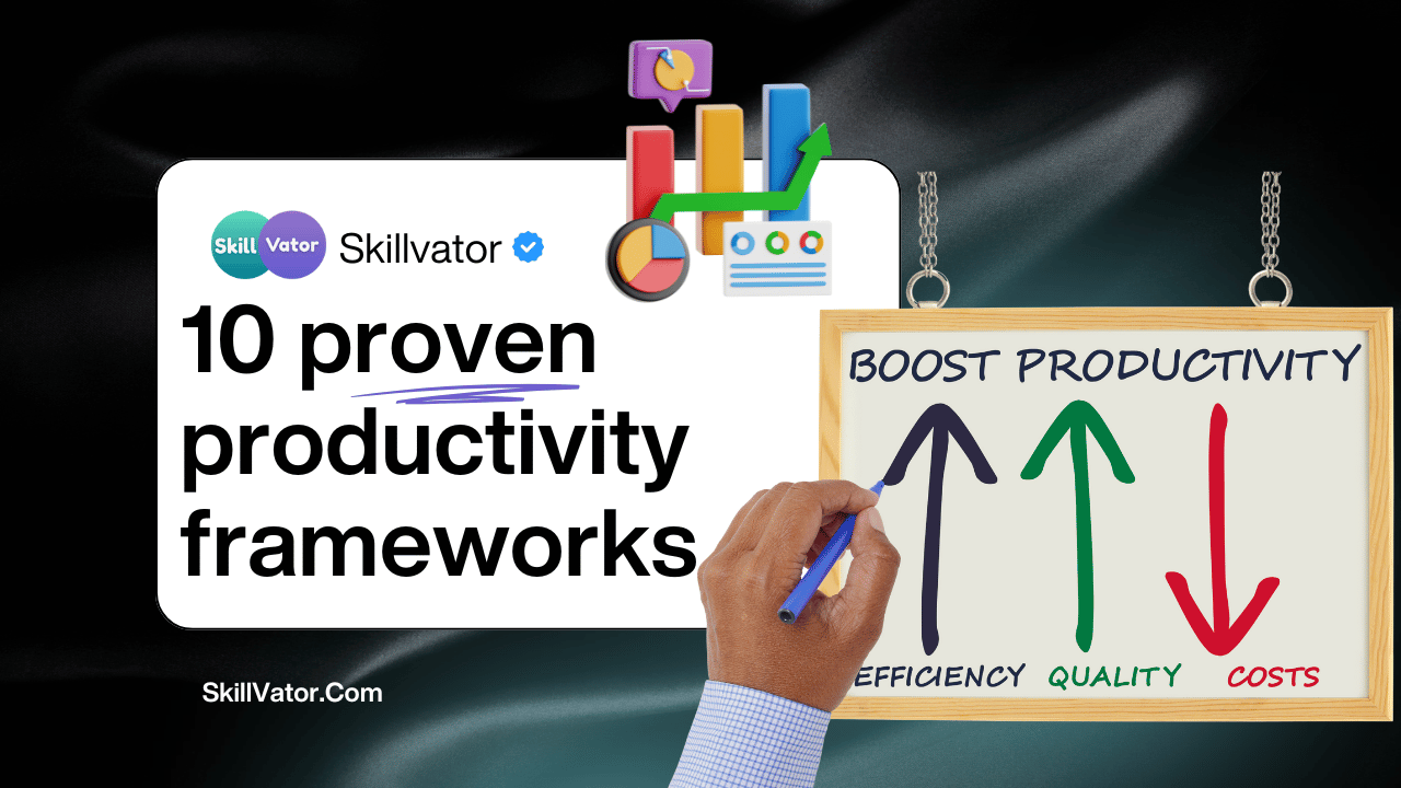 10 proven productivity frameworks