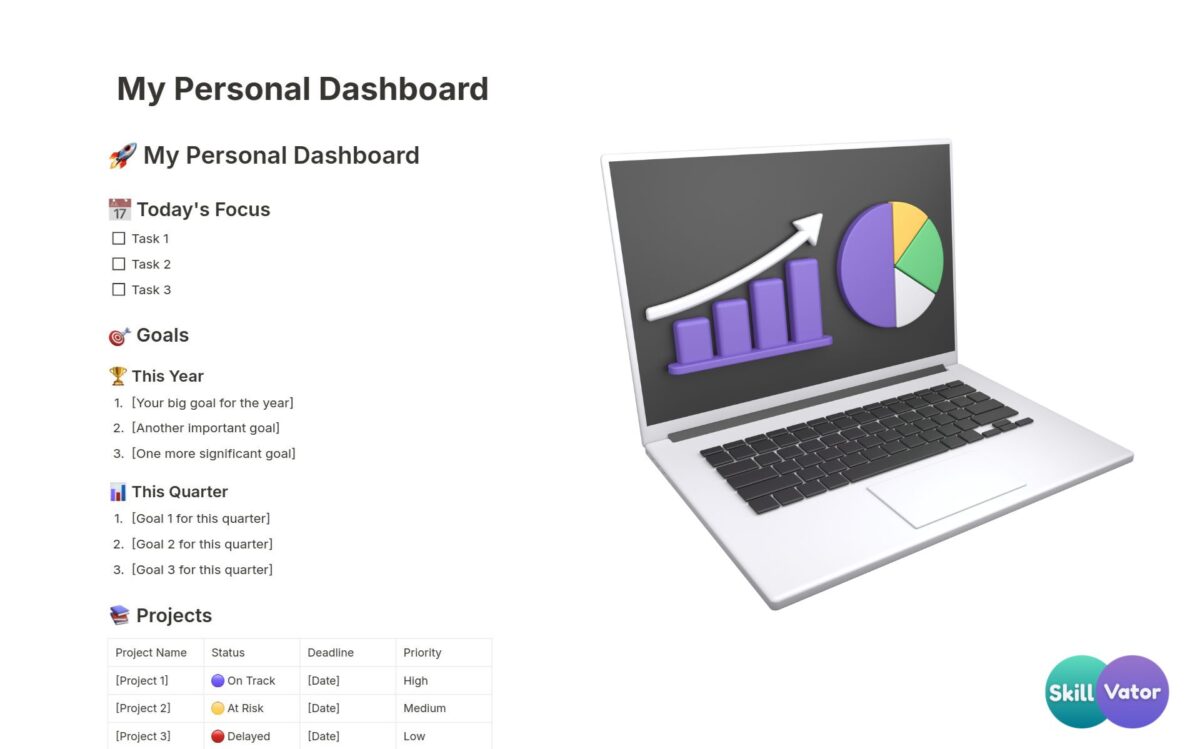 Personal Productivity Dashboard in Notion