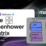The Eisenhower Matrix