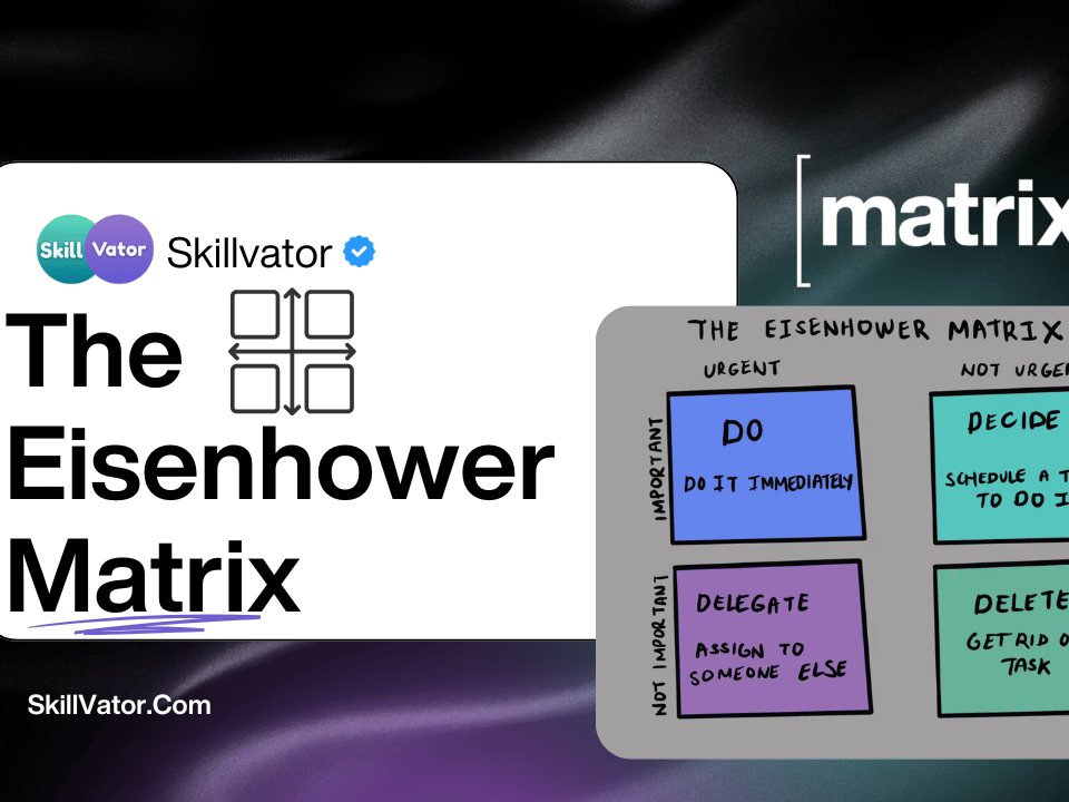 The Eisenhower Matrix