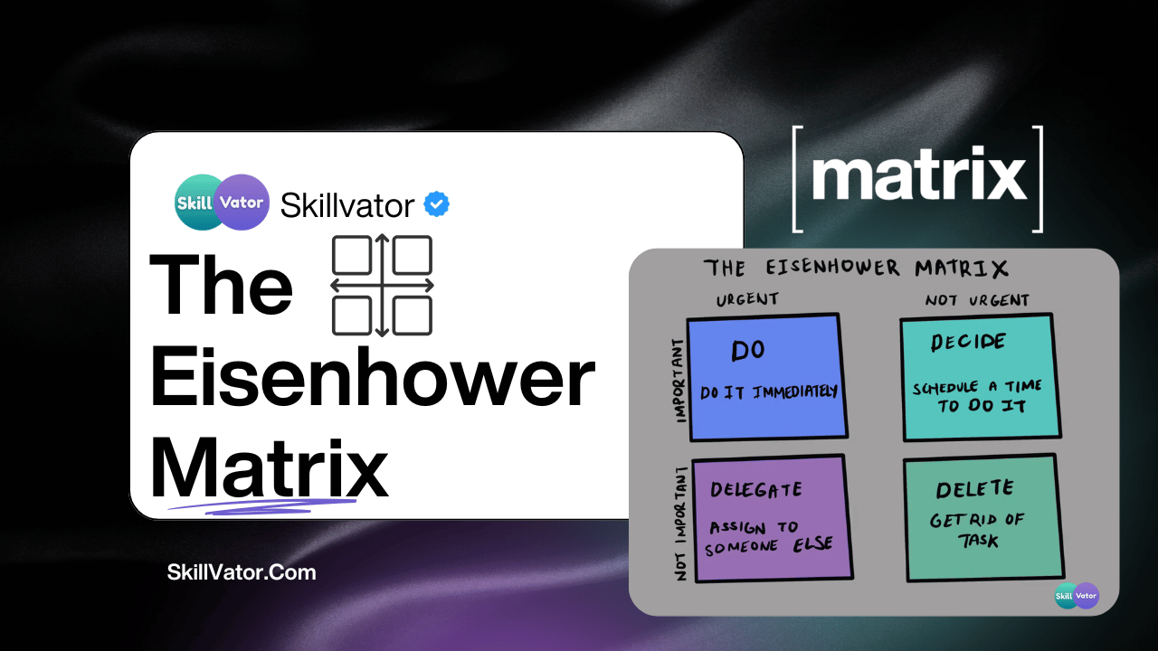 The Eisenhower Matrix
